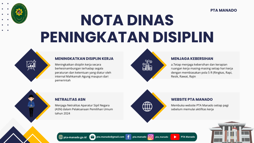 Nota Dinas Ketua PTA. Manado - Hal Peningkatan Disiplin [24/11/2023]